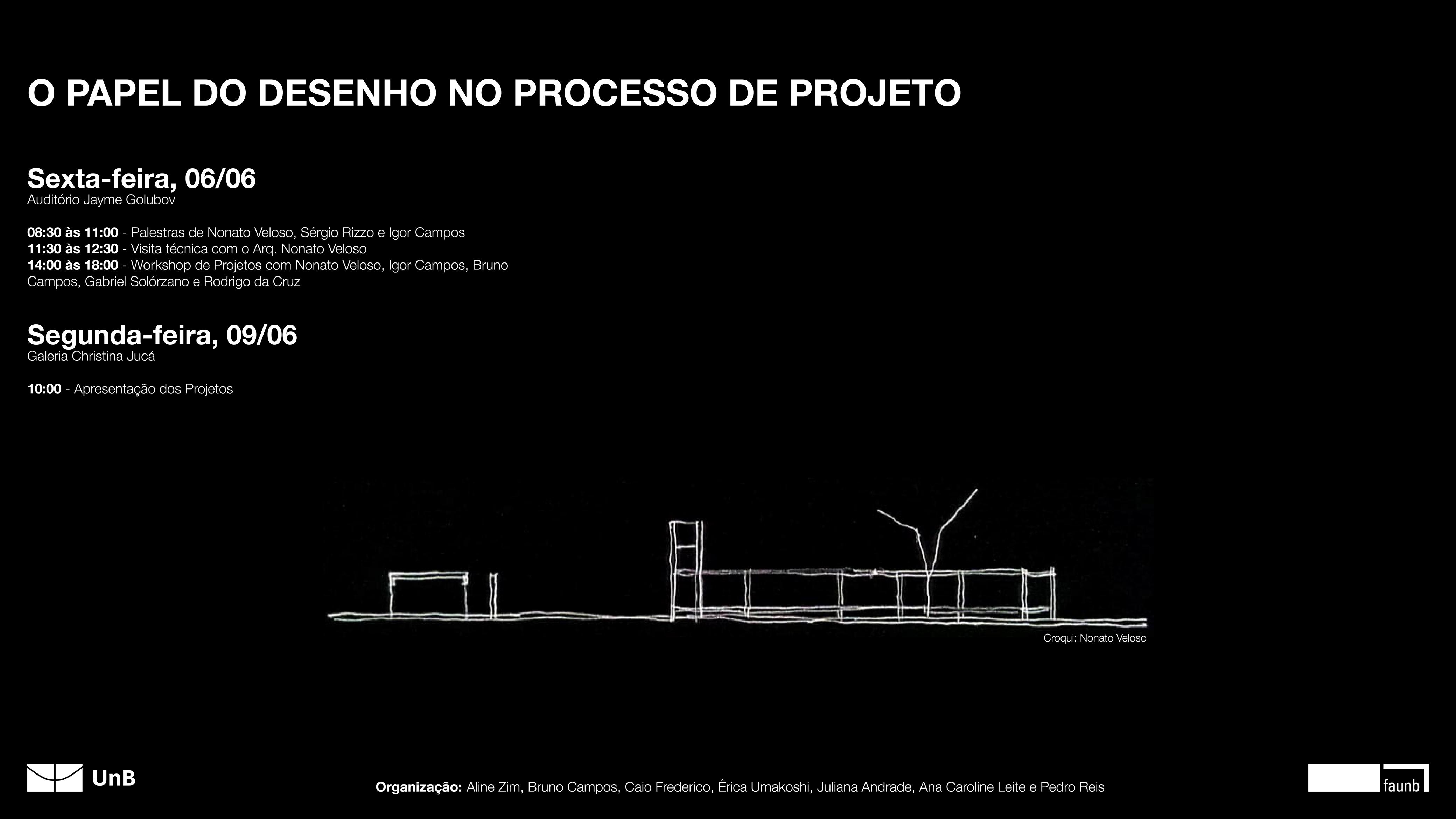O papel do desenho no Processo de Projeto